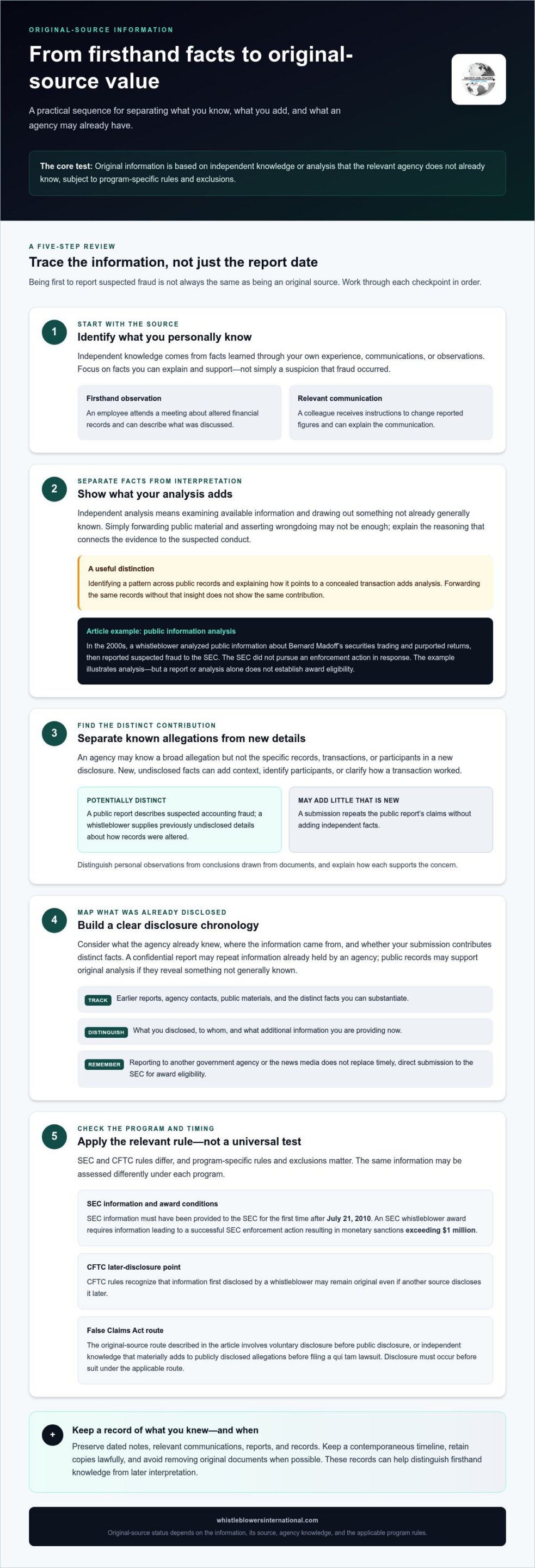 Original Source Information for Whistleblowers: What Counts as Protected Disclosure